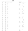 RING SIZING CHART