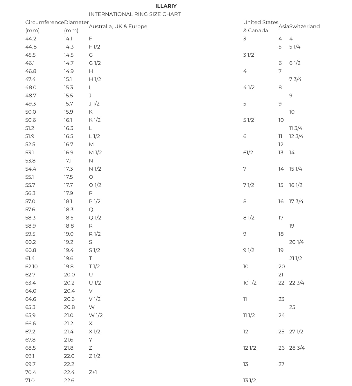 RING SIZING CHART