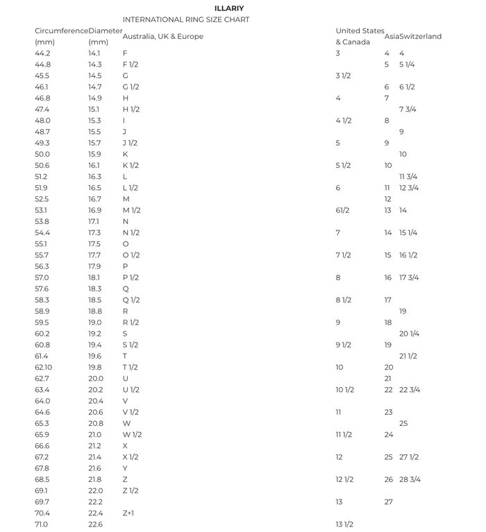 RING SIZING CHART