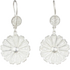 Margaret 950 Silver Filigree Earrings By ILLARIY