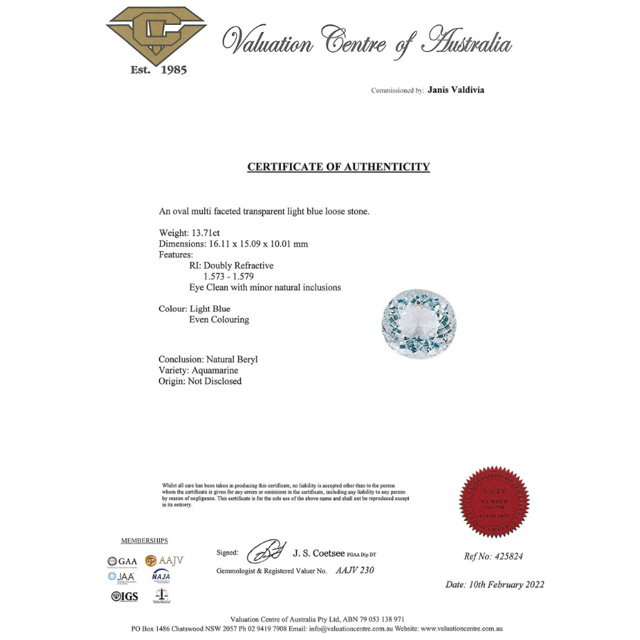 Aquamarine Oval Multifaceted Light Blue Loose Gemstone By ILLARIY